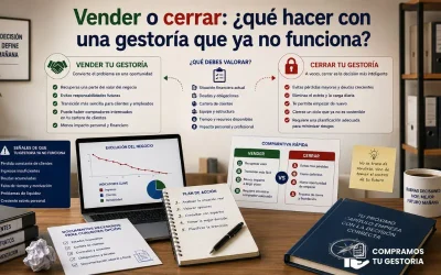 Vender o cerrar: ¿qué hacer con una gestoría que ya no funciona?