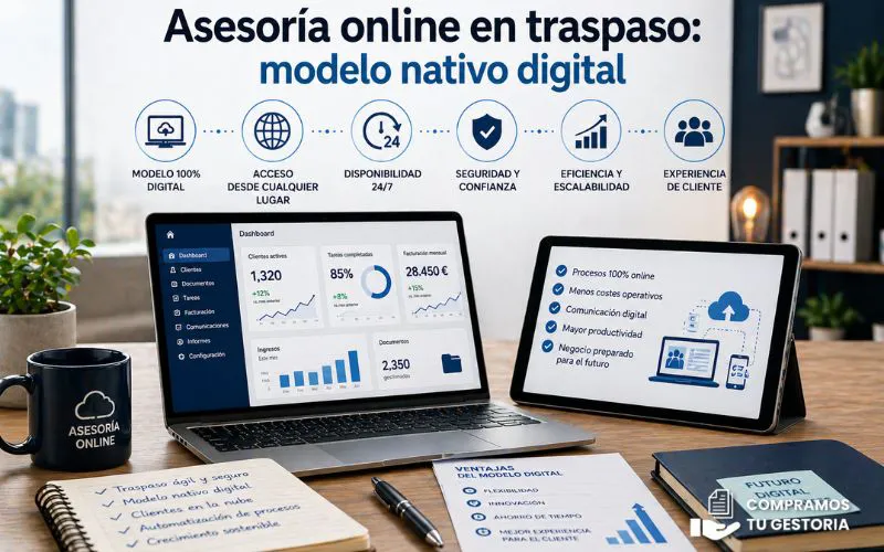 Asesoría online en traspaso: modelo nativo digital