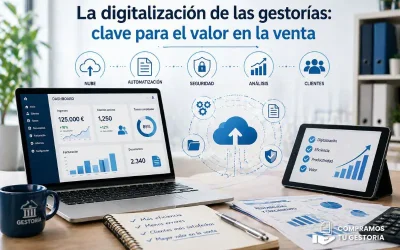 La digitalización de las gestorías: clave para el valor en la venta