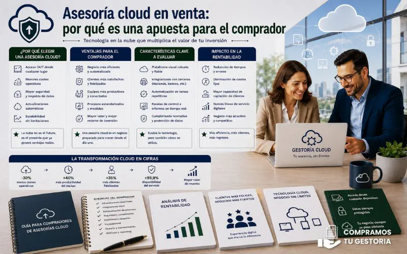 asesoría cloud venta
