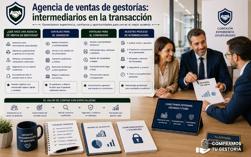 agencia de ventas gestoría