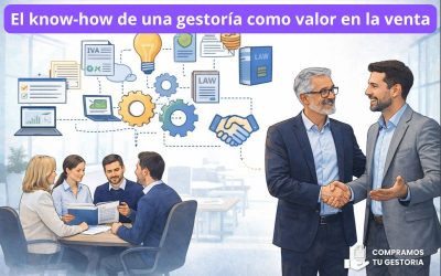 El know-how de una gestoría como valor en la venta