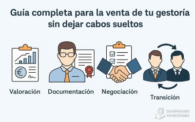 Guía completa para la venta de tu gestoría sin dejar cabos sueltos